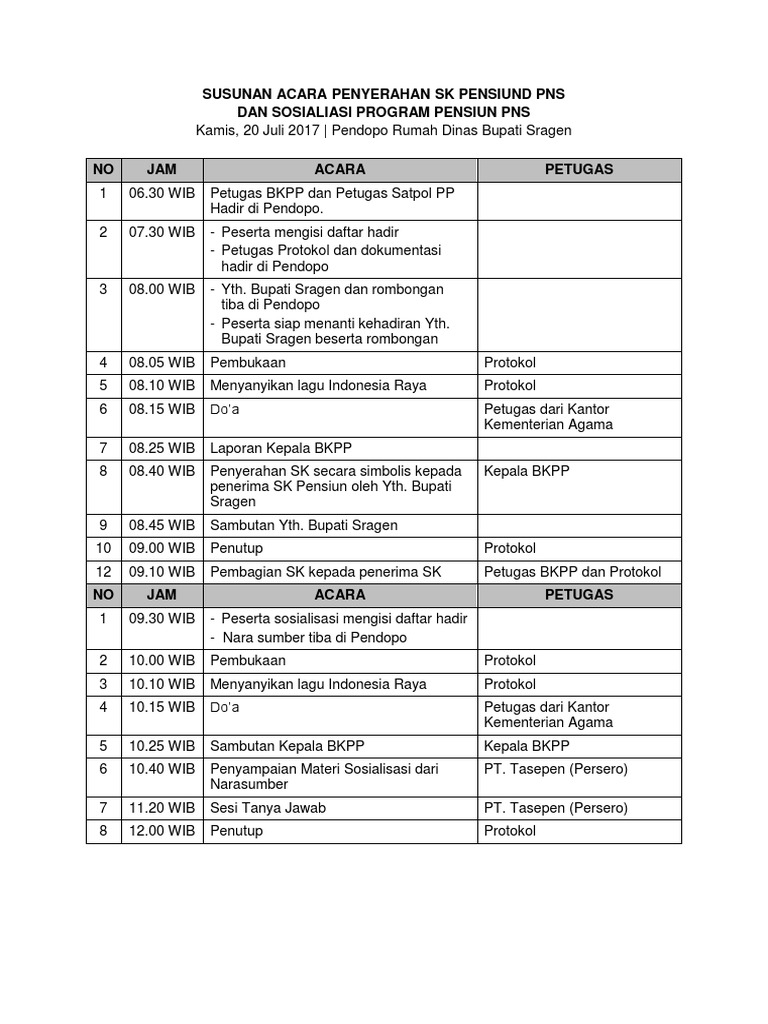 Rundown Acara | PDF