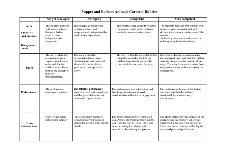 Rubric Puppet and Balloon Animals Carnival Download Free PDF