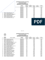 1er Examen Cepreunu 2016 III Pucallpa