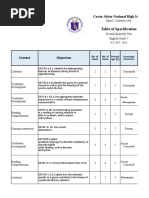 Table of Specifications 2017 Second