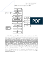 Nour Arriza Dwi Melani - S2 Biomarkers HIV