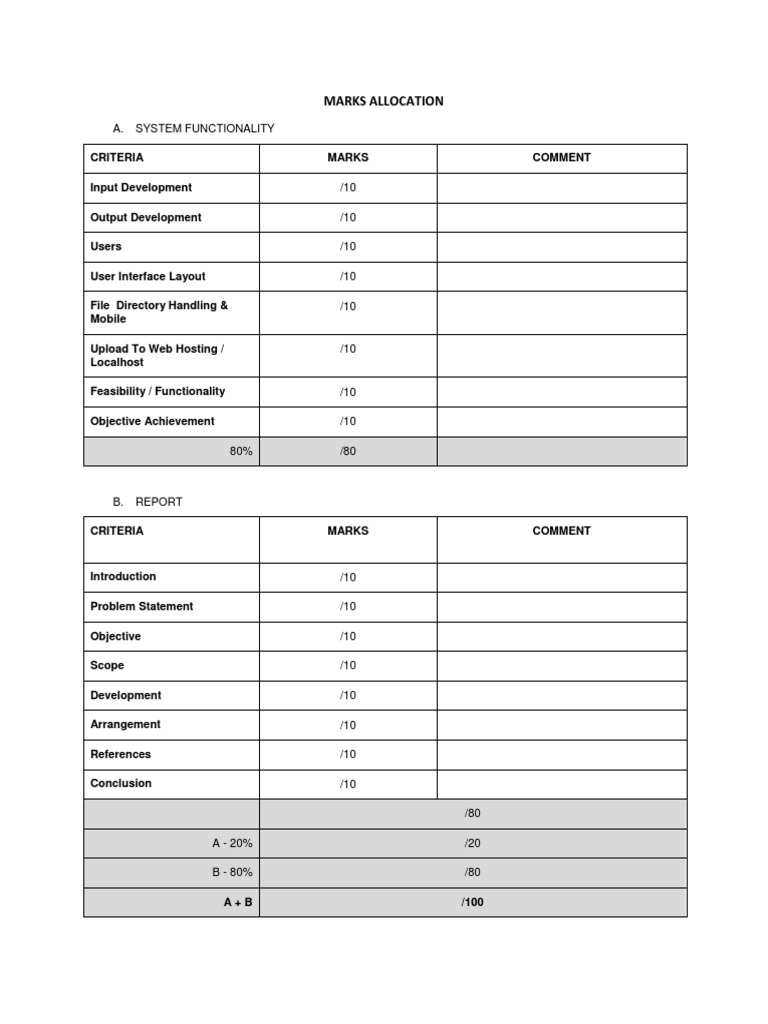 Marks Allocation: A. System Functionality | PDF | Computers