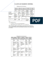 English Language Marking Criteria