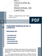 UNIDAD I. Tema 1. Antecedentes Del Tráfico Internacional