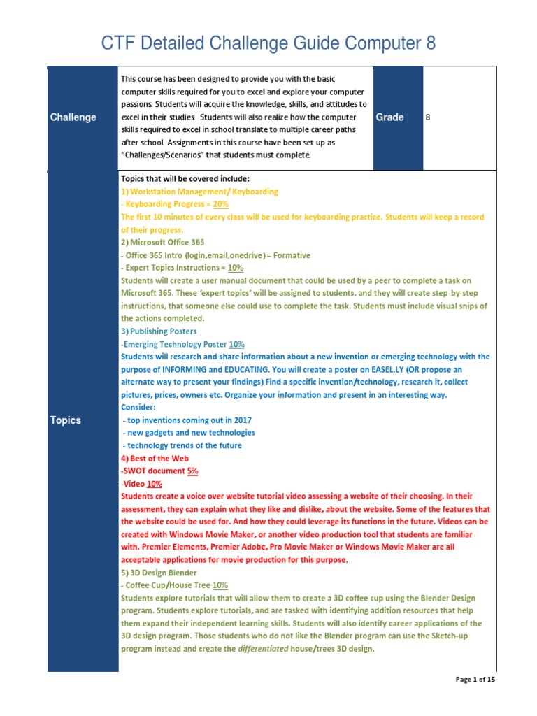 Digital Media 8 CTF Challenge Plan | PDF | Web 2.0 | Websites