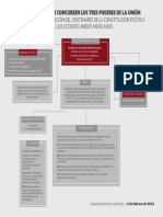 Mapa Conceptual