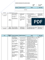 Contoh RPH KSPK 2017 PDF