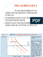 Cap 10 Aggregate Demand I