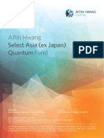 Affin hwang disruptive innovation fund price