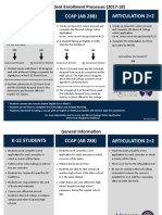 K-12 AB 288 Articulation 2+2 Enrollment Requirements 9.21.17_raul