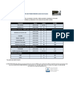 Ficha Tecnica KN 185 Control de Erosión