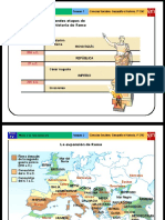 Roma y La Romanizacion