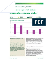 South Jersey Retail Drives Regional Occupancy Higher: Greater Philadelphia Retail, Q3 2017