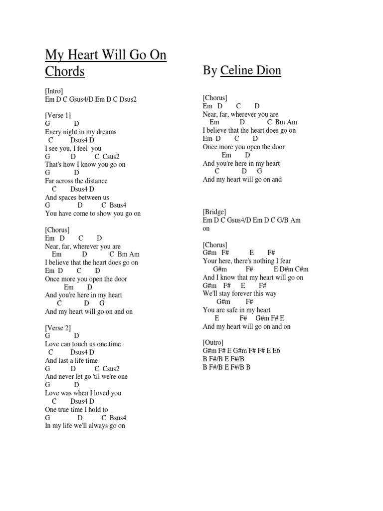 My Heart Will Go On Chords | PDF