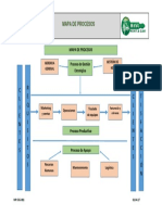 MP-SEG-001 Mapa de Procesos