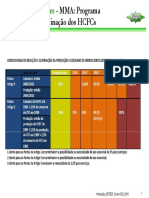 CO2 - Bitzer.pdf