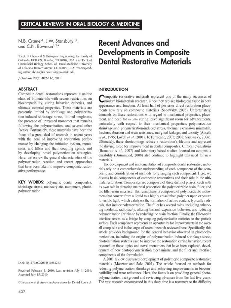 Recent Advances and Developments in Composite Dental Restorative ...
