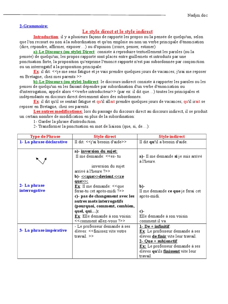 Discours Direct Et Indirect Exercices Corrigés 4ème