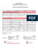 Plan-Curricular Sistemas de Telecomunicaciones