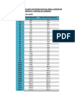 calculo de costo de planta.docx