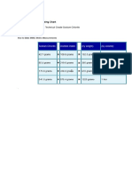 MMS Formula