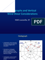 Hodographs Wind Shear