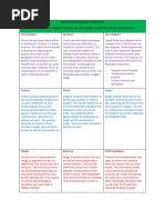 Natural Disasters Choice Board