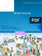 01 - Maguiim - Leisrael (1) .PPSX