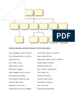 Family Tree 1960