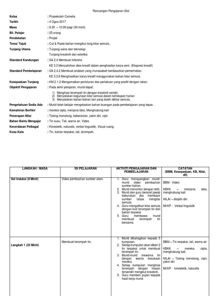 Slot 2 Jumaat Pdf