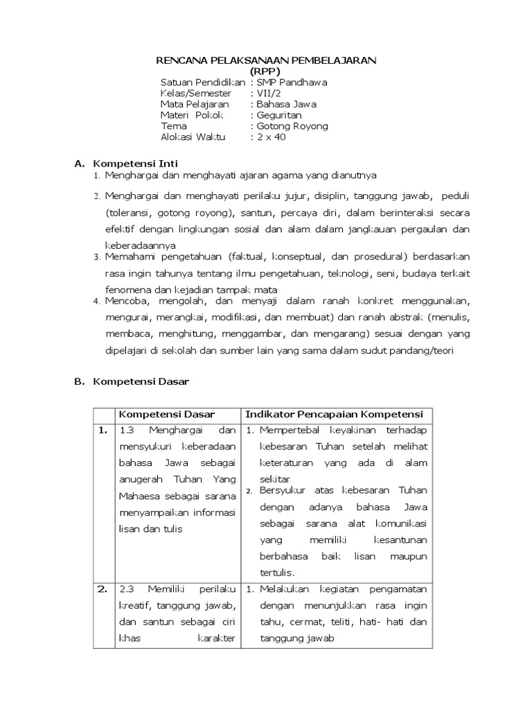 Geguritan Tema Pendidikan Karakter Ana Ing Sekolah