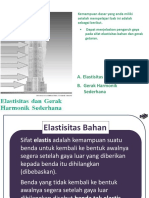 Elastisitas Bahan dan Gerak Harmonik