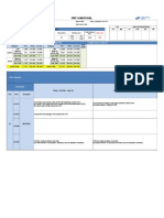 PMT & Material: A. Manpower Status (MD) B. Safety Mileage (MH) C. Major Areas of Concern