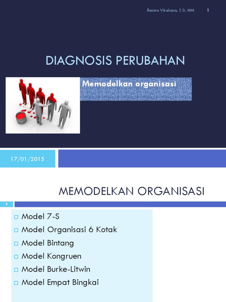 Model Diagnosis Perubahan Organisasi | PDF