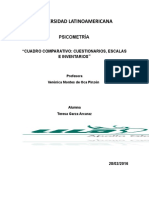 Psicometria Cuadro Comparativo Cuestiona