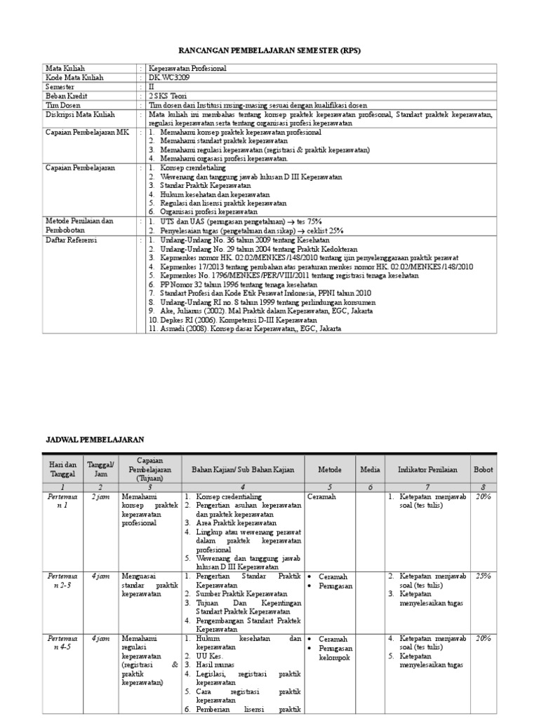 RPS Keperawatan Profesional Semester II | PDF