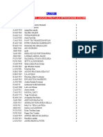 KLOTER 1 PENCARIAN CEPAT