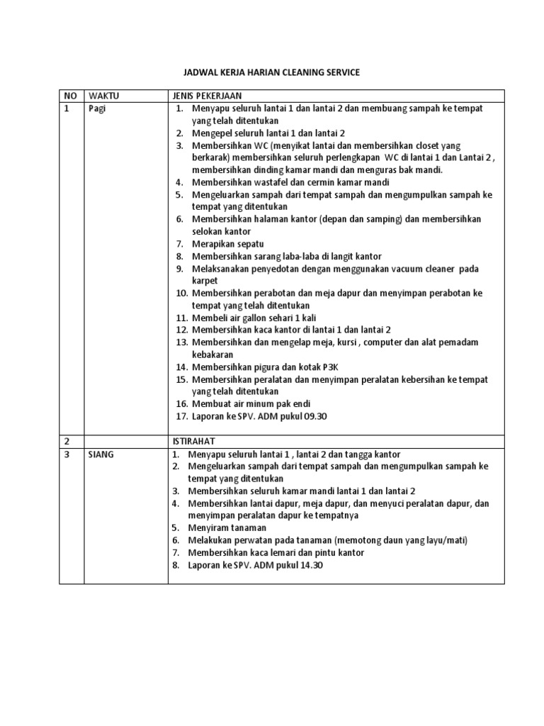 Jadwal Kerja Harian Cleaning Service PDF