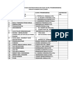 Daftar Pilihan Ekstrakurikuler