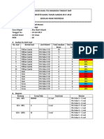 Contoh Analisis Tes Diagnosa