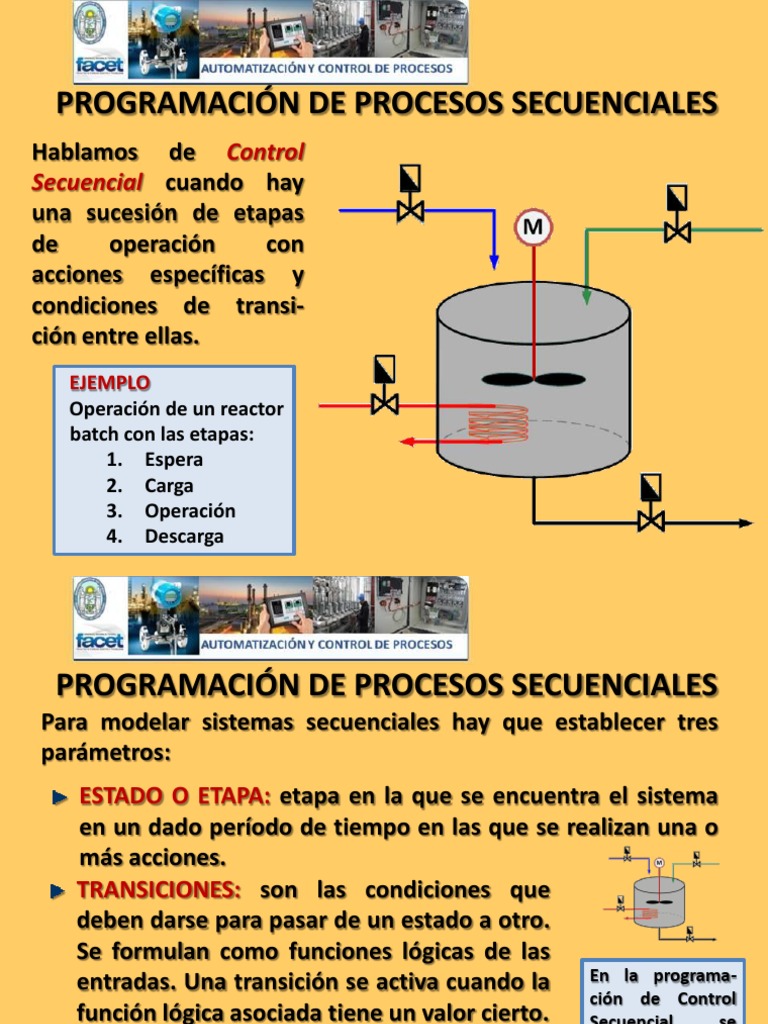 Programación de Procesos Secuenciales | PDF | Lenguaje de programación ...