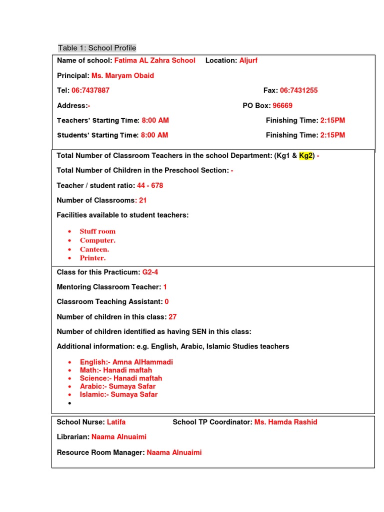 Task 1 25-1-2016 | PDF | Classroom | Teaching
