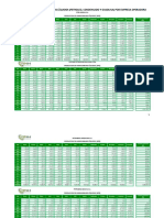 produccion por empresa operadora.pdf