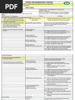 Pelatihan Lifting Dan Rigging