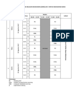 Jadwal Kegiatan Obm Gelombang 2 2017