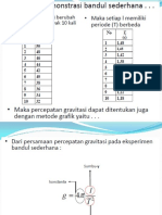 Ketidakpastian Grafik