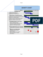 Grantt Chart Template 21