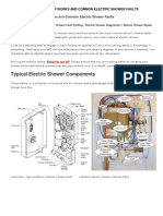 How Electric Showers Work and Common Faults