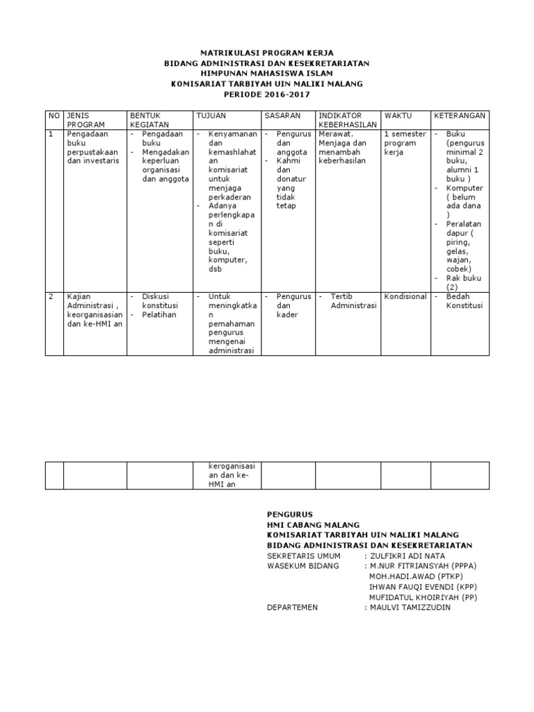 Matriks Program Kerja HMI 2016-2017 | PDF