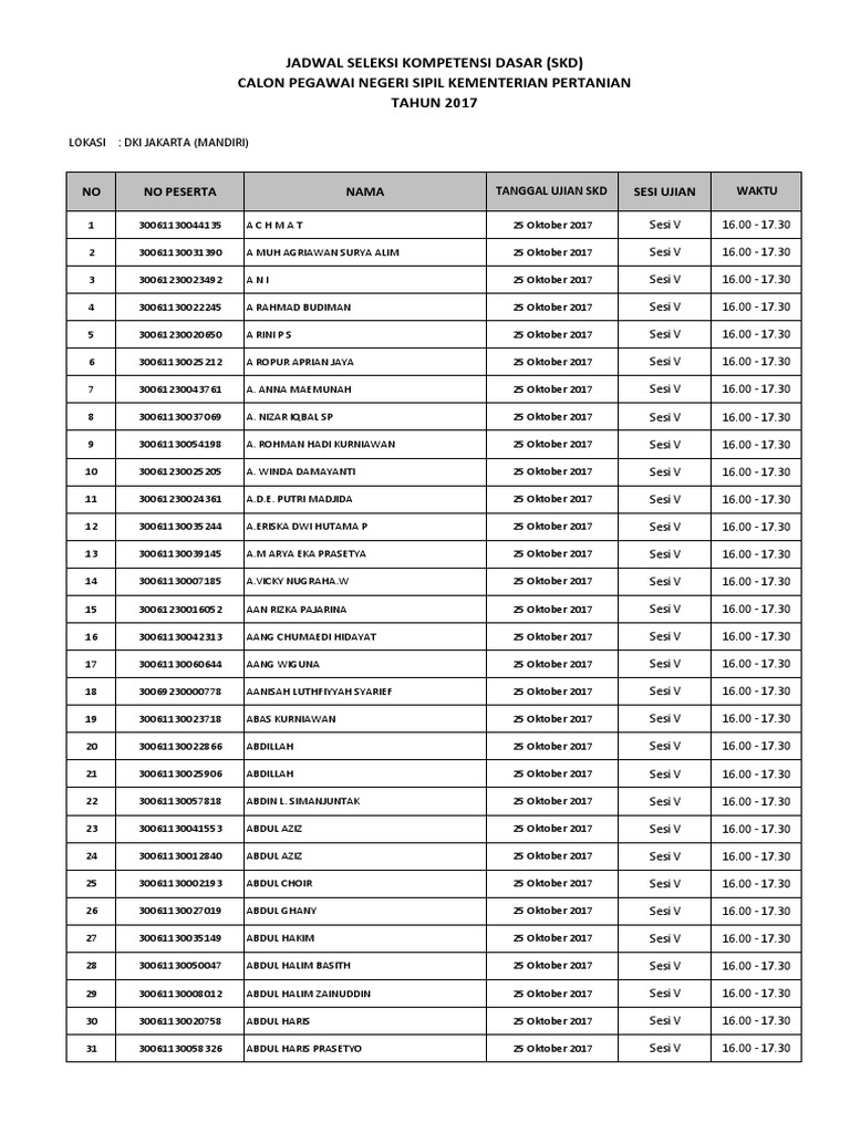 Ayollar hojatxonasidagi yashirin kamera erotik video